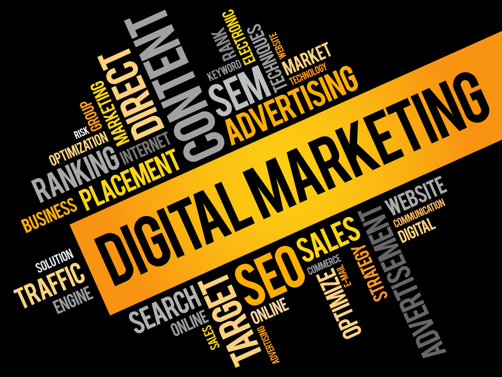 Maximizing Success: The Benefits of an All-Inclusive Shopify Store Design, Google Ads, and SEO Strategy for Your Business - My Web Concepts