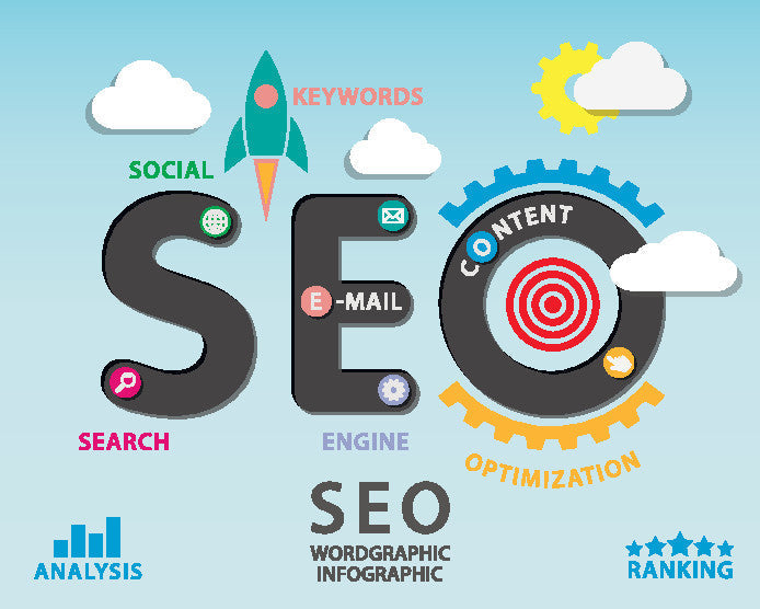 Advanced SEO Services infographic with keywords, social, email, content optimization, and ranking elements.